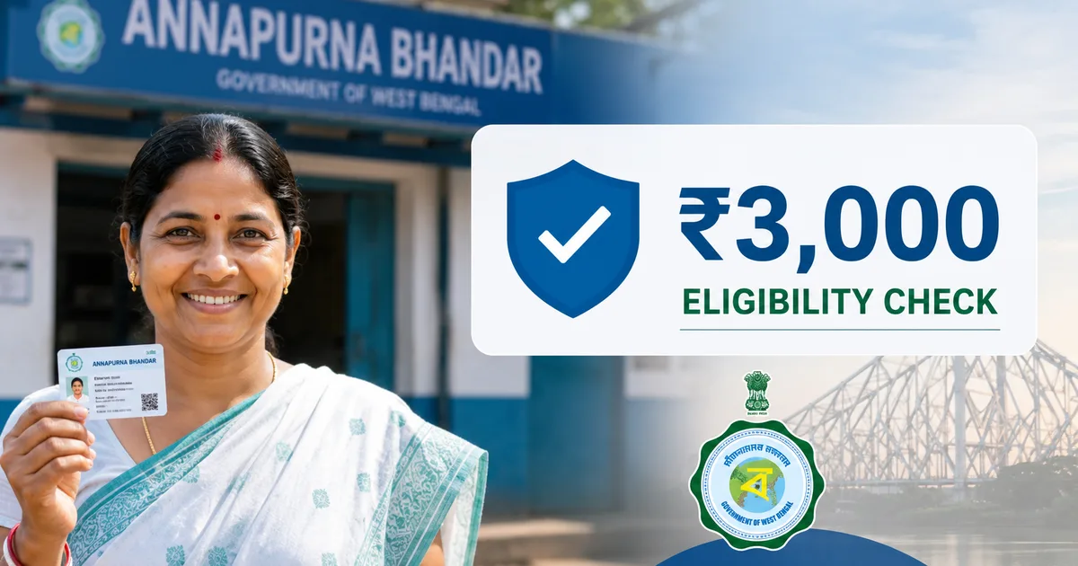 Annapurna Bhandar status check guide showing West Bengal government social security portal for ₹3,000 monthly scheme eligibility verification