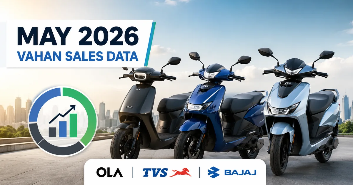 Electric scooters parked in an Indian city street showing Ola, TVS and Bajaj models